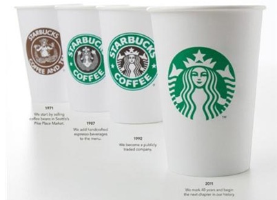 http://www.holeinthedyke.com/images/hitd-news/starbucks.jpg